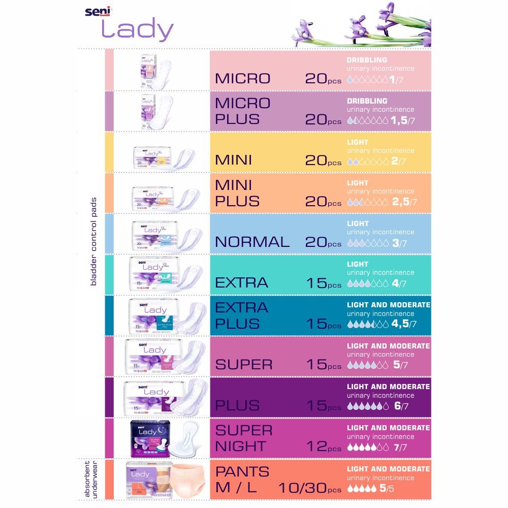 Seni Lady Super Night