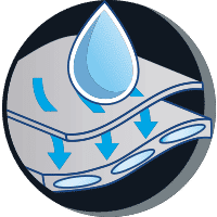 Benefit icon boosted secure zone TENA Men