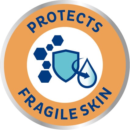 SkinCare Protects
