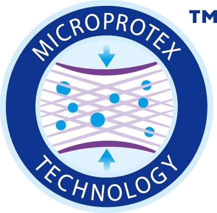 TENA Discreet Microprotex technology Icon