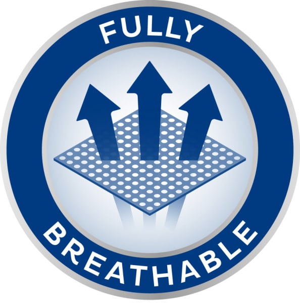 TENA ProSkin Fully breathable icon