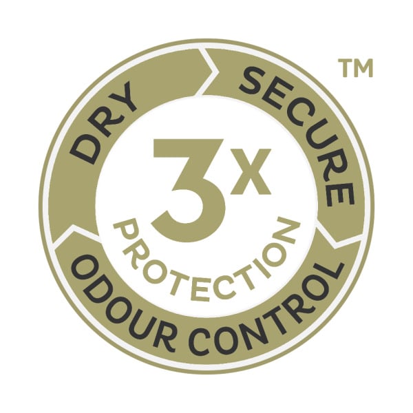 TENA Silhouette triple