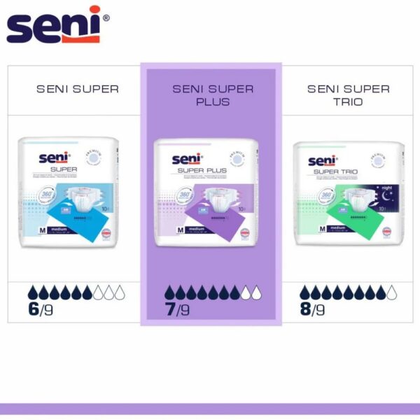 Võrdlus 1 Püksmähe SENI SUPER PLUS 2X-LARGE 3200 ml